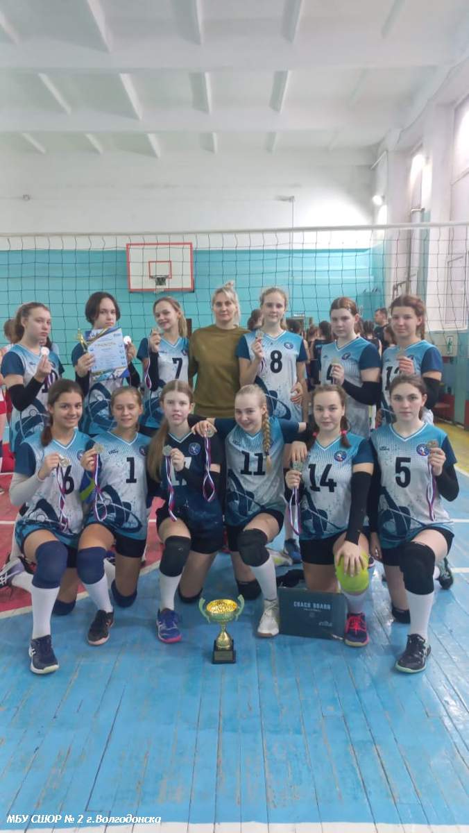 Итоги соревнований по волейболу Астраханский вызов»